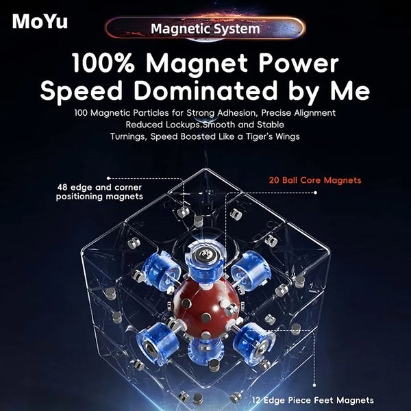 Moyu WRM V9 (20 Magnets MagLev Ball Core Version)