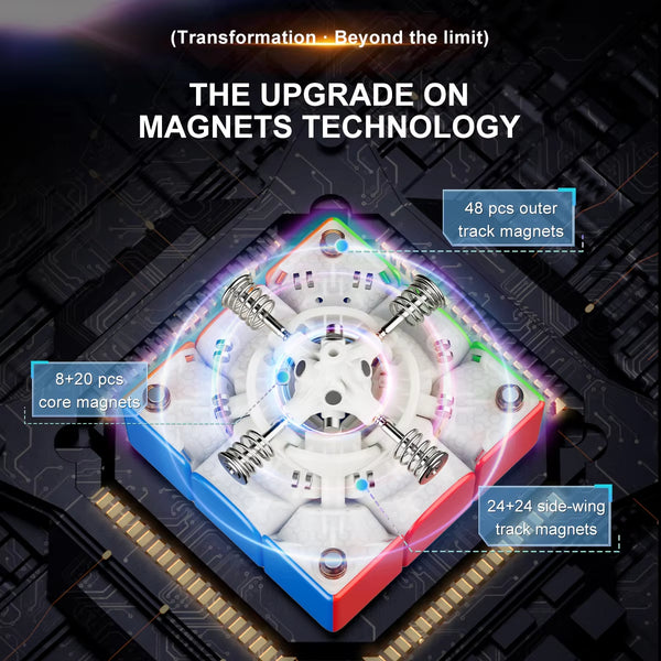 YJ Meta 3 8-Magnet Ball Core (UV Coated)