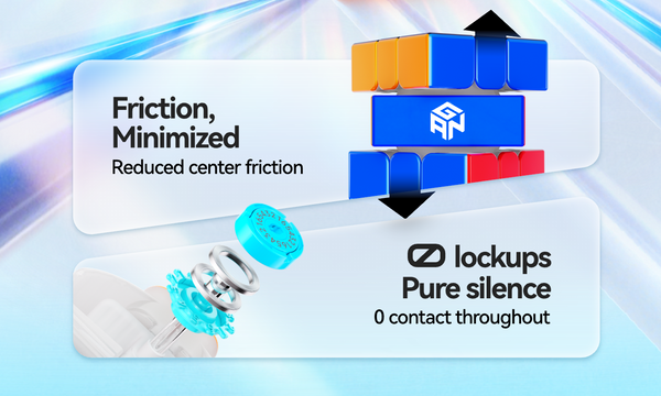 GAN SQ-1 MagLev UV Square-1 Speed Cube