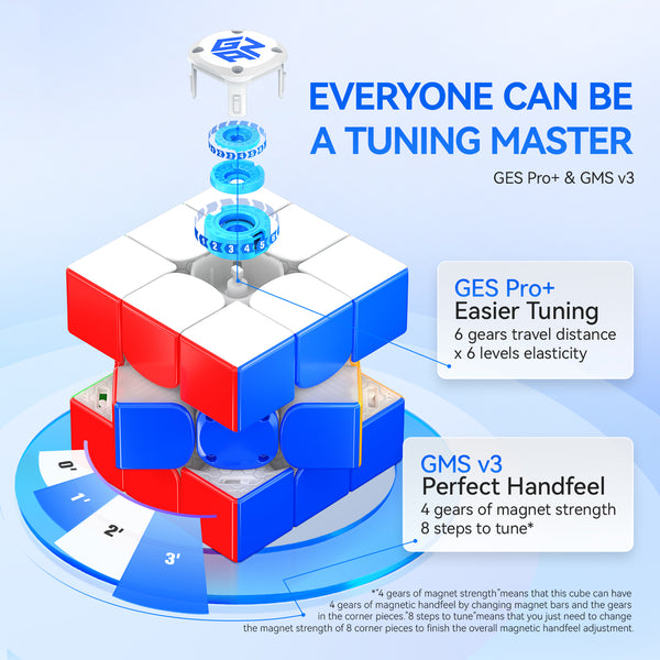 GAN 12ui SP Smart Cube (Basic Power Pod Version)