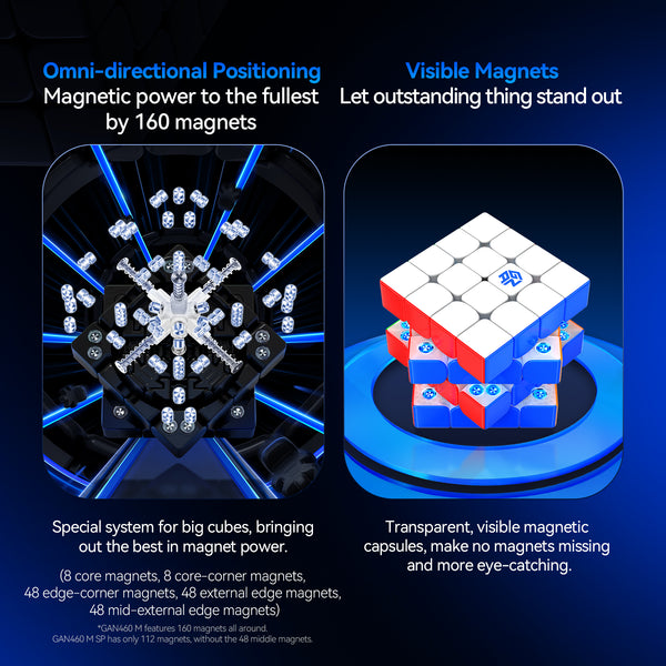 GAN 460 M SP 4X4 Magnetic Speed Cube (Frosted)