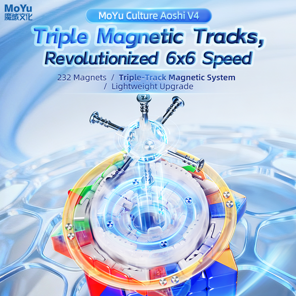 MoYu Aoshi V4 6x6 Speed Cube (Triple Track Magnetic, UV Coated - Magic Clothes)