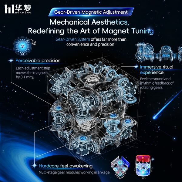 MoYu HuaMeng 20-Magnets Ball Core UV Coated TG V2