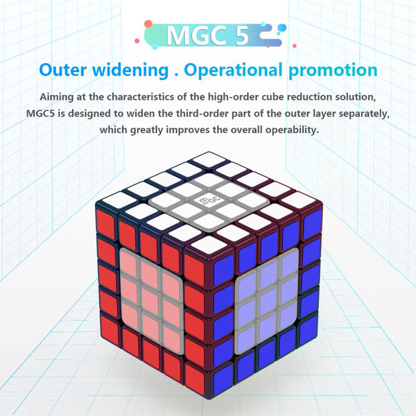 YJ MGC 5x5 Magnetic Stickerless Flagship Speed Cube