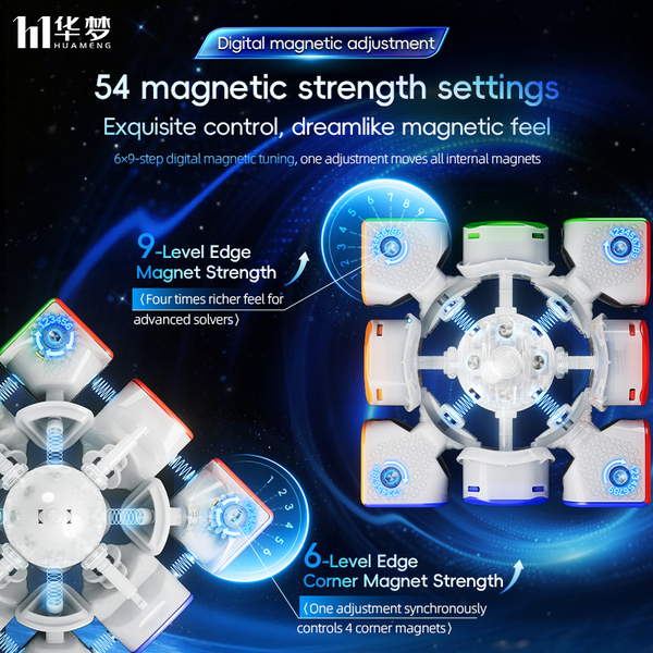 MoYu HuaMeng 20-Magnets Ball Core UV Coated TG V2