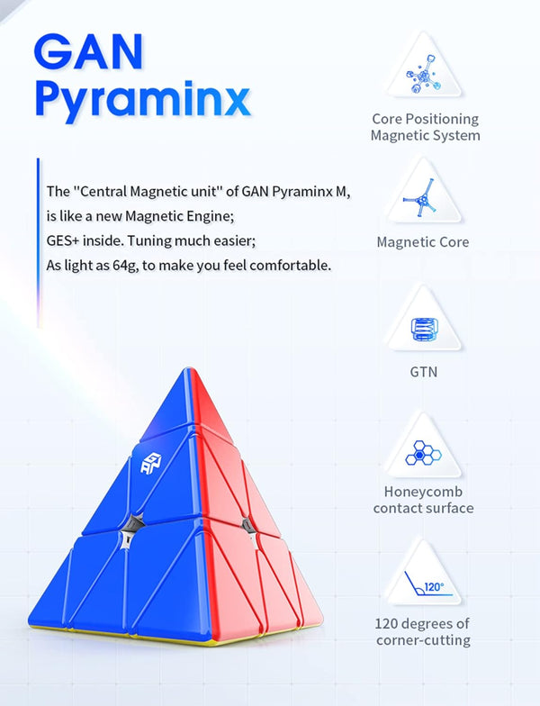GAN Pyraminx M (Standard Core Positioning Frosted Ver.)