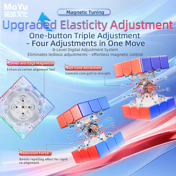 MoYu Super AoLong AI 3x3 Smart Cube (20-Magnet Ball Core MagLev, UV Coated)