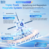 MoYu Aoshi V4 6x6 Speed Cube (Triple Track Magnetic, UV Coated - Magic Clothes)