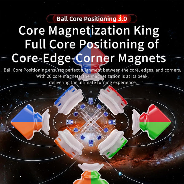 Moyu WRM V10 20-Magnet MagLev Ball Core UV Coated Version
