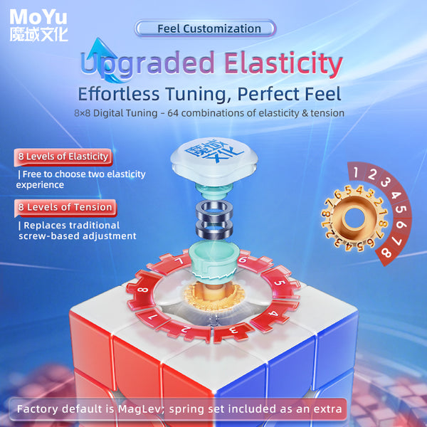 MoYu Super AoLong AI 3x3 Smart Cube (20-Magnet Ball Core MagLev, UV Coated)