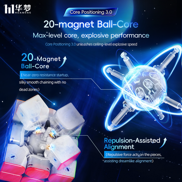 MoYu HuaMeng 20-Magnets Ball Core UV Coated TG V2