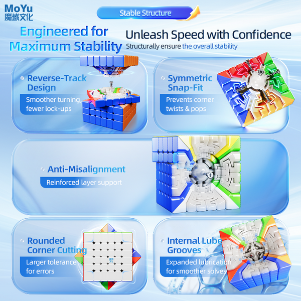 MoYu Aoshi V4 6x6 Speed Cube (Triple Track Magnetic, UV Coated - Magic Clothes)