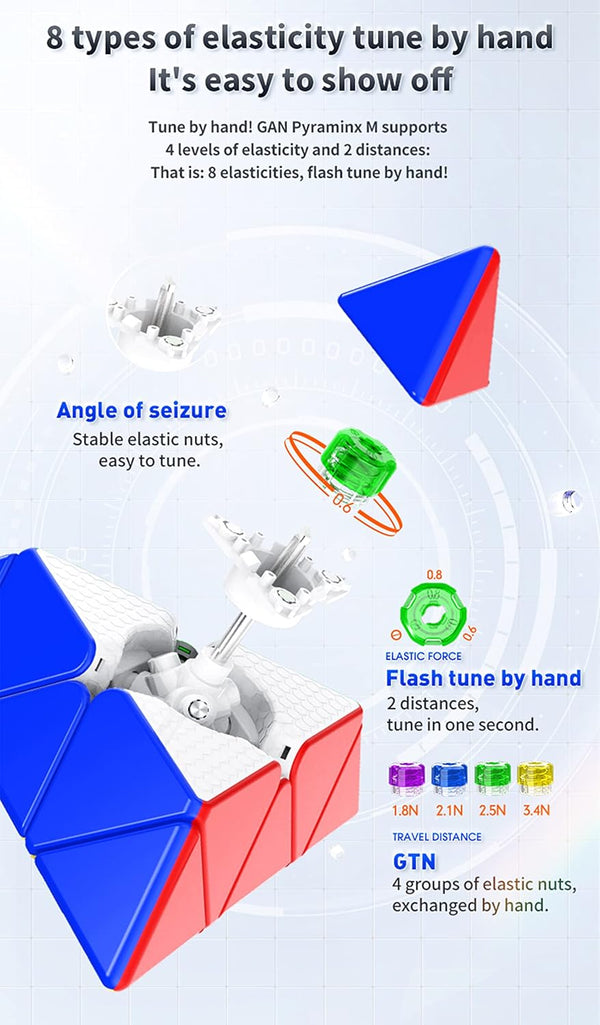 GAN Pyraminx M (Enhanced Core Positioning Frosted Ver.)