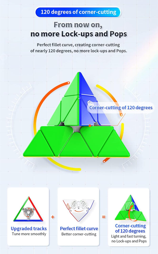 GAN Pyraminx M (Standard Core Positioning Frosted Ver.)