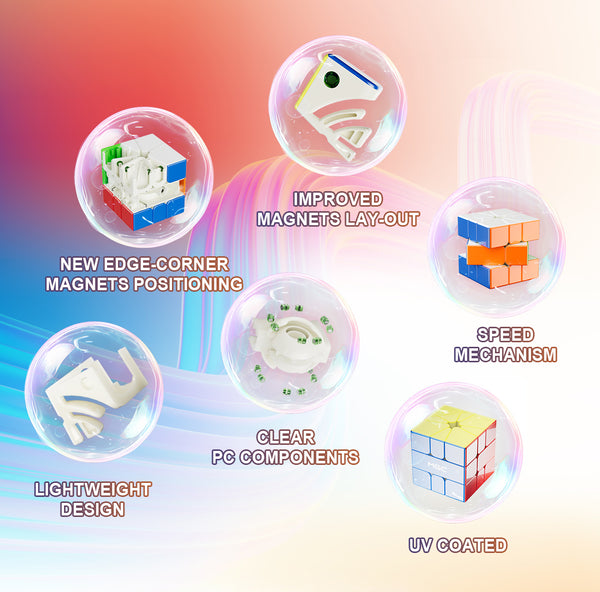 YJ MGC SQ-1 V2 Magnetic Square One Speed Cube (UV Coated)