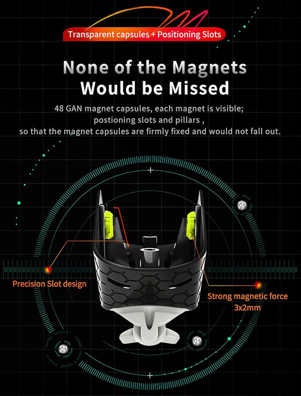 GAN 356 M Standard Version