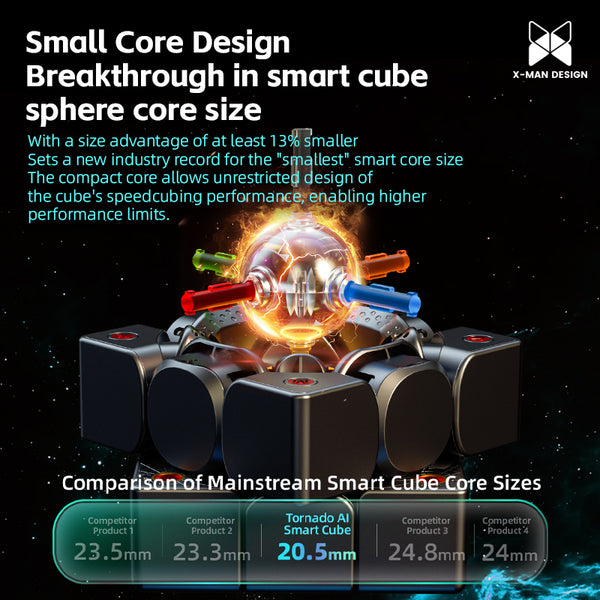 X-Man Tornado Al Smart Cube UV Coated (Pioneer Charging Box Version)