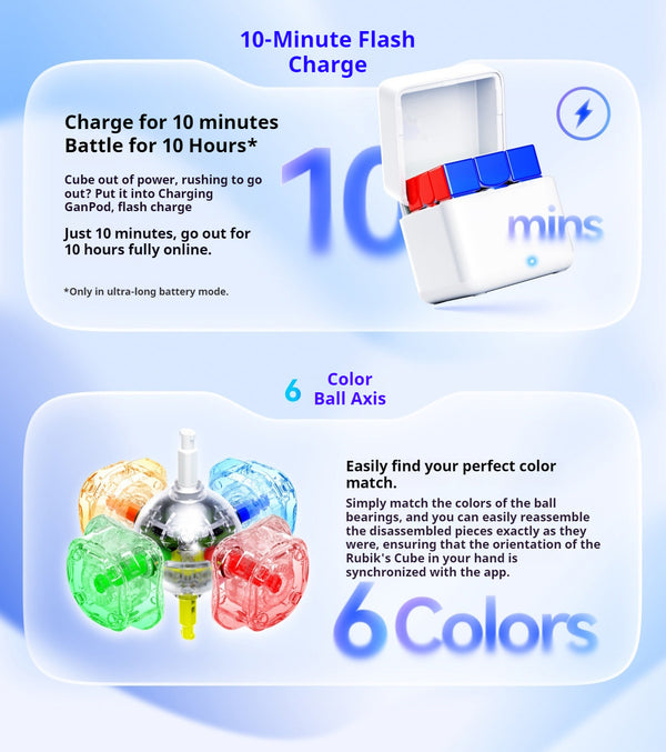 GAN i4 MagLev 3x3 Flagship Smart Cube (UV Coated, Fast Charging)