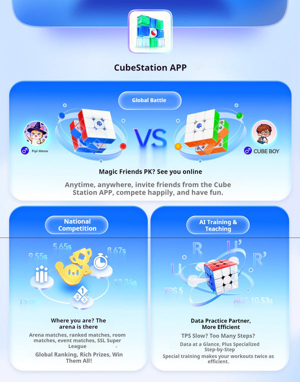 GAN i4 MagLev 3x3 Flagship Smart Cube (UV Coated, Fast Charging)