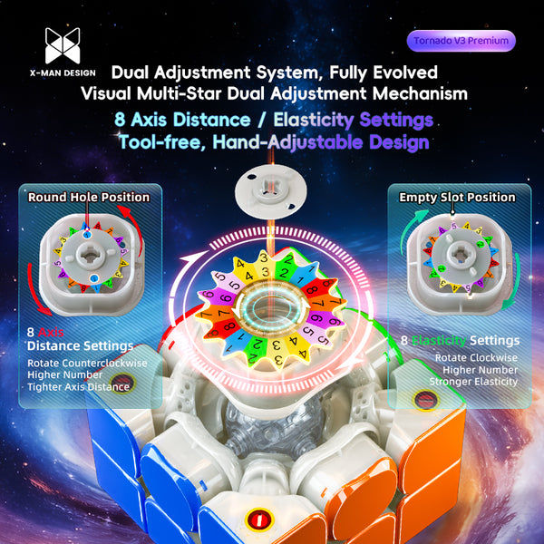QY X Man Tornado V3 Premium 3x3 Magnetic (Standard)