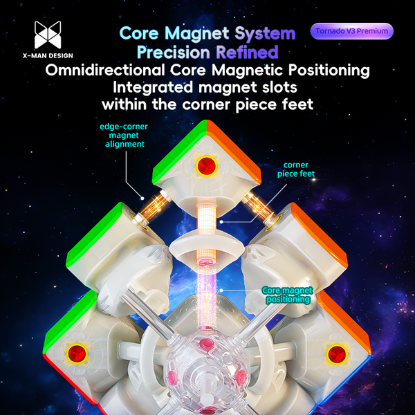 QY X Man Tornado V3 Premium 3x3 Magnetic (Standard)