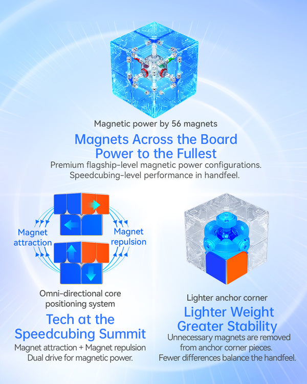 GAN 251 Ui 2x2 Smart Cube (Wireless Charging Flagship Edition)