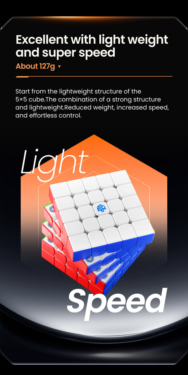 GAN 562 M 5x5 (UV Coated Version)