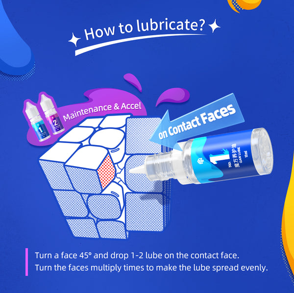 GAN V2 Accel Lube