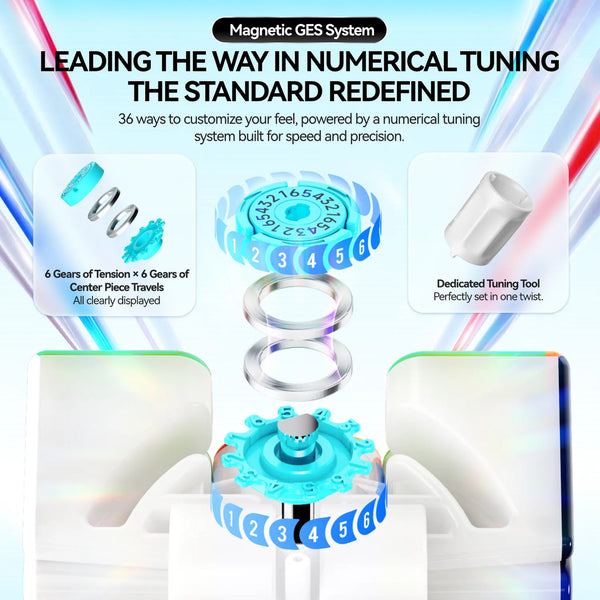 GAN SQ-1 MagLev UV Square-1 Speed Cube