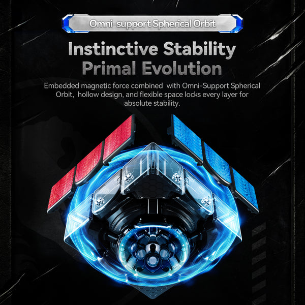 Omni-support spherical orbit structure diagram