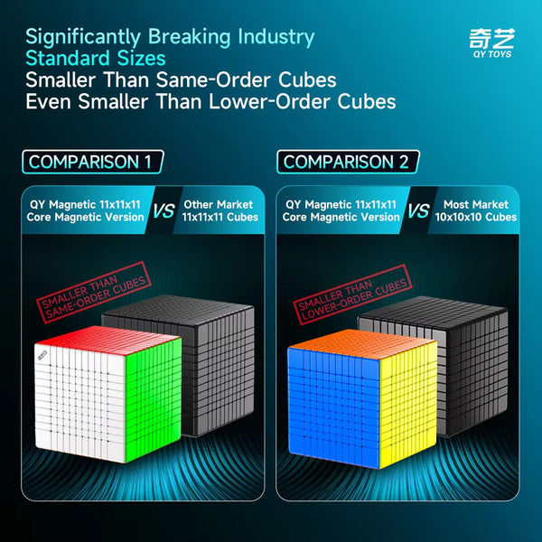 QiYi 11x11 M Ball Core