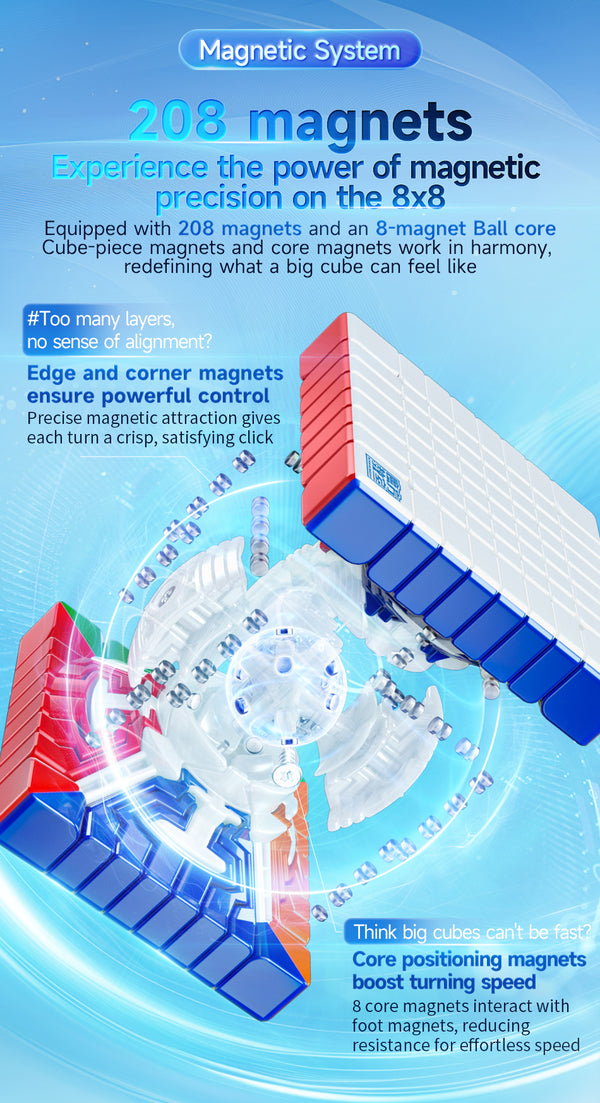 Moyu MFJS MeiLong 8 V3 8x8 Non-Magnetic Speed Cube