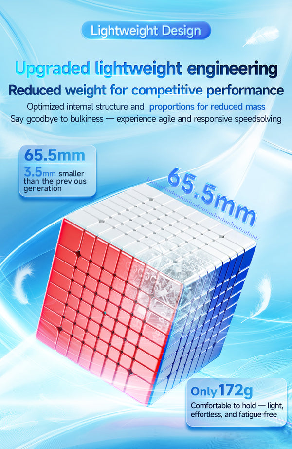 Moyu MFJS MeiLong 8 V3 8x8 Non-Magnetic Speed Cube