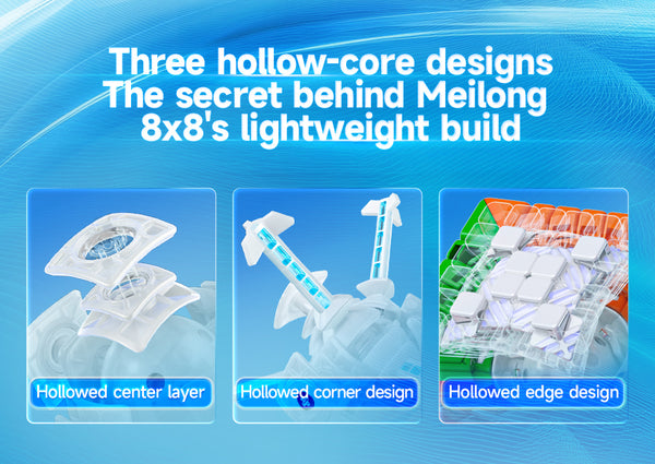 Moyu MFJS MeiLong 8 V3 8x8 Non-Magnetic Speed Cube