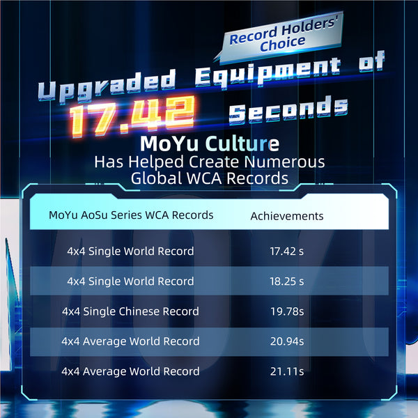 Moyu AoSu WRM V7 (Single Track Frosted Version)
