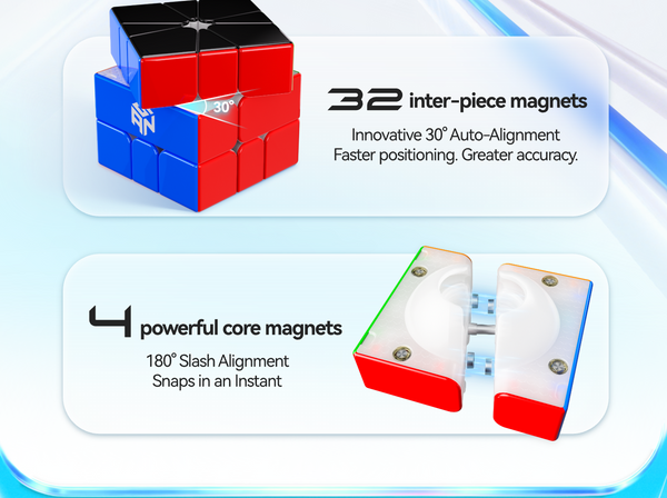 GAN SQ-1 MagLev UV Square-1 Speed Cube