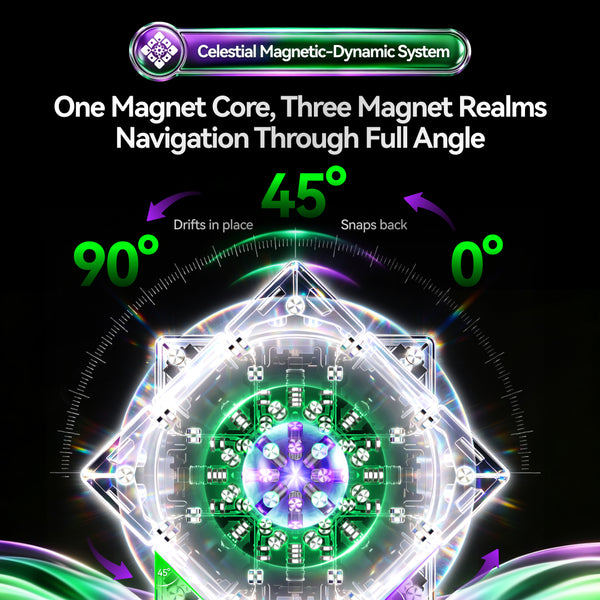 GAN 17 MagDrive UV Coated 2026 Flagship 3x3 Speeed Cube (196-Magnet MagLev)