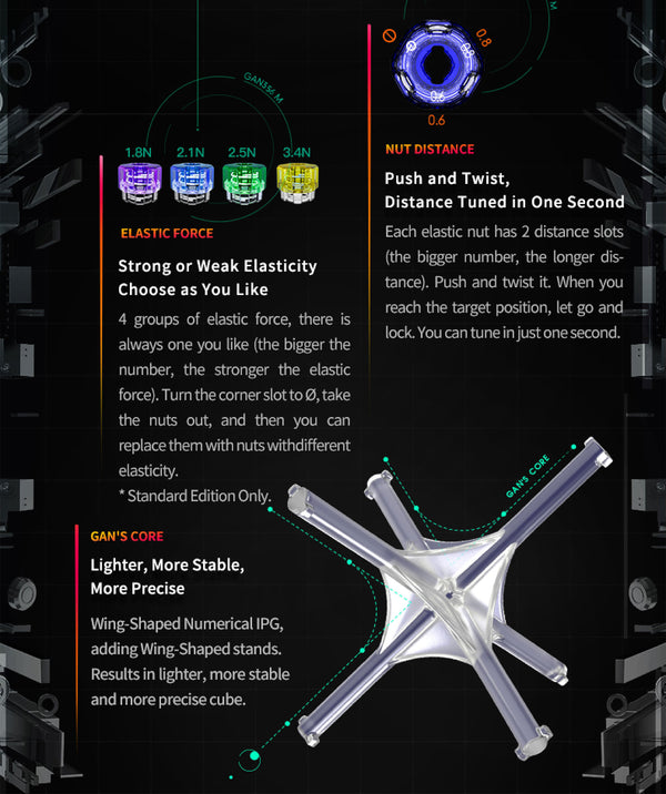 GAN 356 M Lite