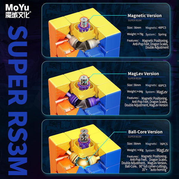 Moyu Super RS3M 2022 (Ball-Core Version)