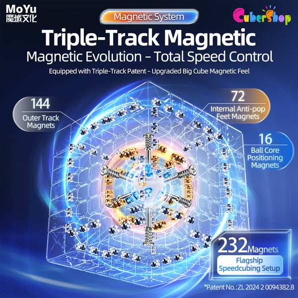 MoYu AoFu V5 7x7 Cube Triple-Track Magnetic Version