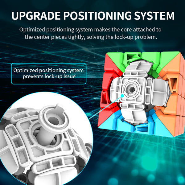 MoYu MFJS MeiLong 4x4 Speed Cube