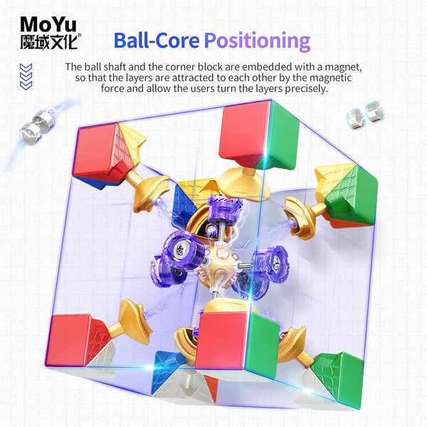 Moyu Super RS3M 2022 (Ball-Core Version)