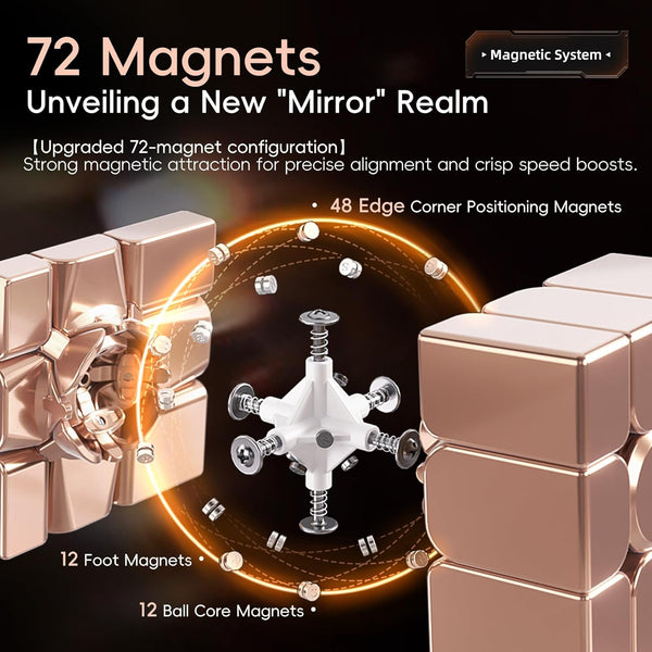 Moyu Mirror Cube V2 Ball-Core Rose Gold UV Coated Magic Cloth Version