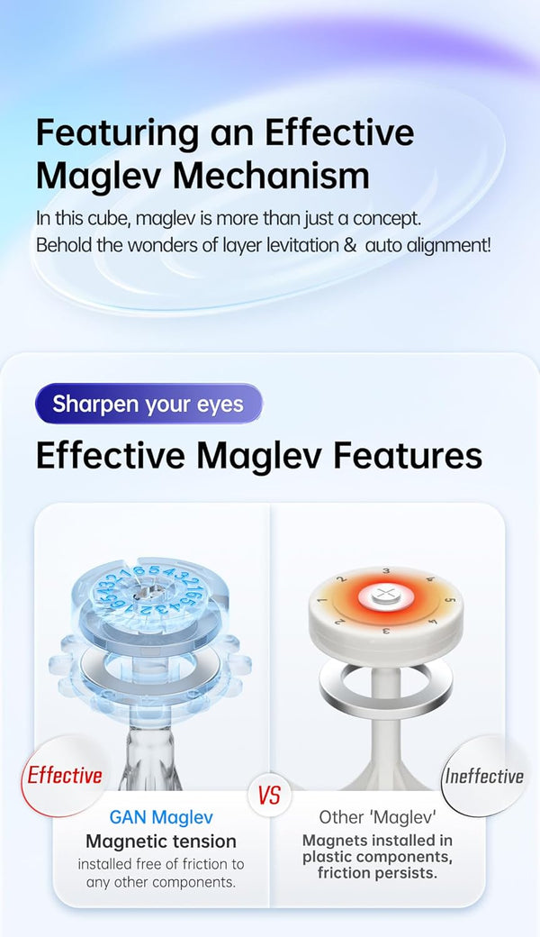 GAN 356 MagLev UV Coated