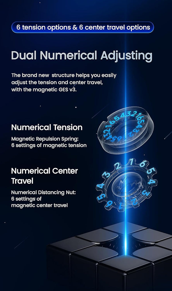 GAN 14 MagLev UV Coated