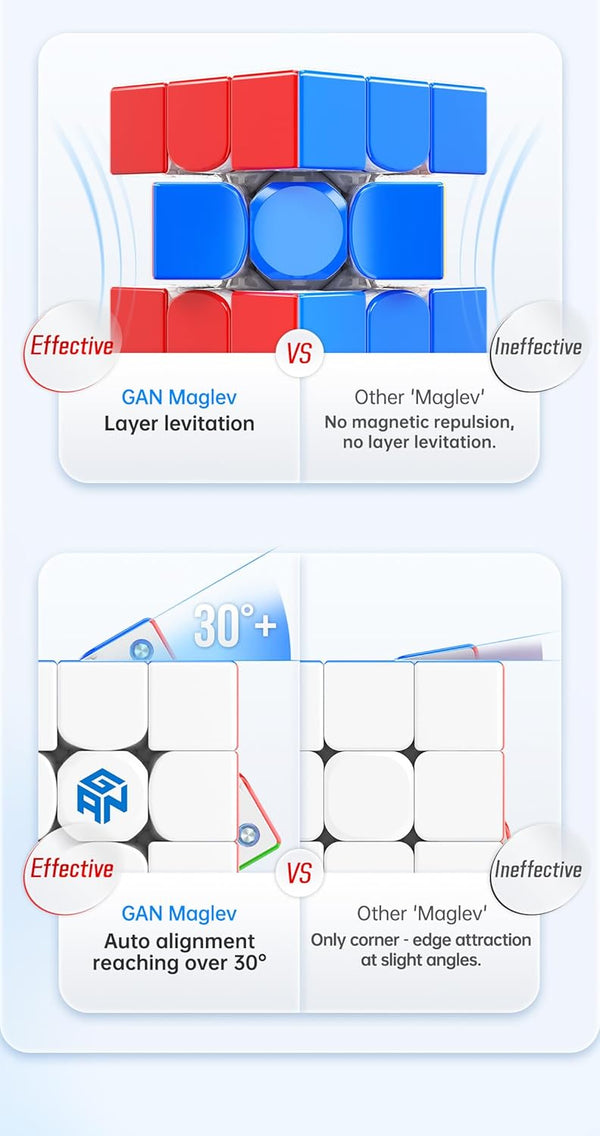 GAN 356 MagLev UV Coated