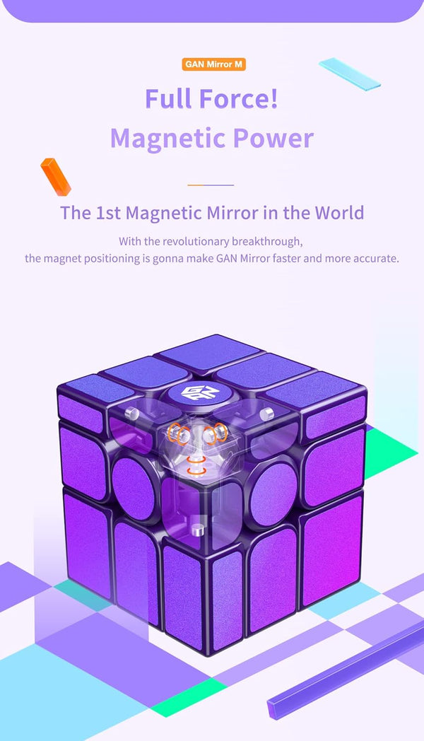 GAN Mirror M UV Coated