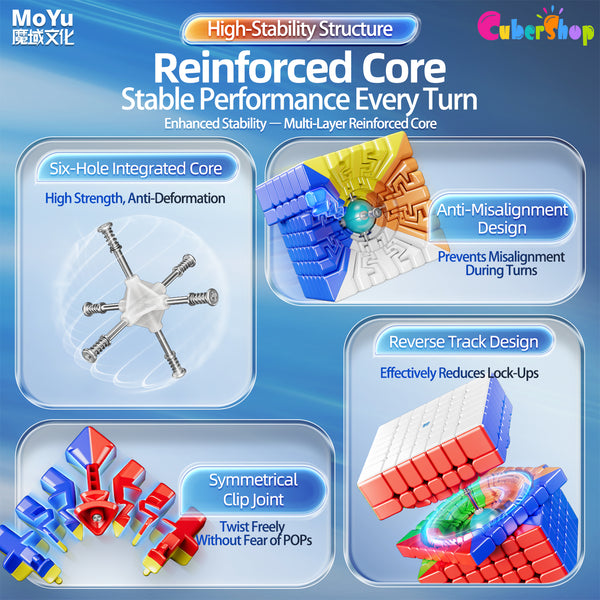 MoYu AoFu V5 7x7 Cube Triple-Track Magnetic Version