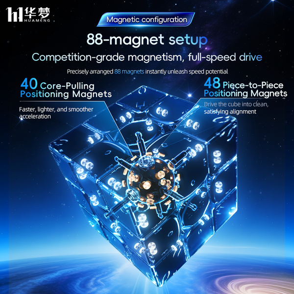 MoYu HuaMeng 20-Magnets Ball Core UV Coated TG V2