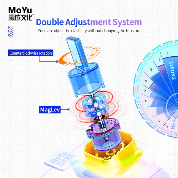 Moyu Super RS3M 2022 (Ball-Core Version)